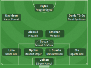 Çift Mezzala 4-1-4-1.png